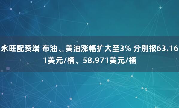 永旺配资端 布油、美油涨幅扩大至3% 分别报63.161美元/桶、58.971美元/桶
