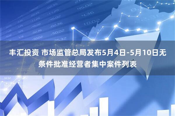 丰汇投资 市场监管总局发布5月4日-5月10日无条件批准经营者集中案件列表